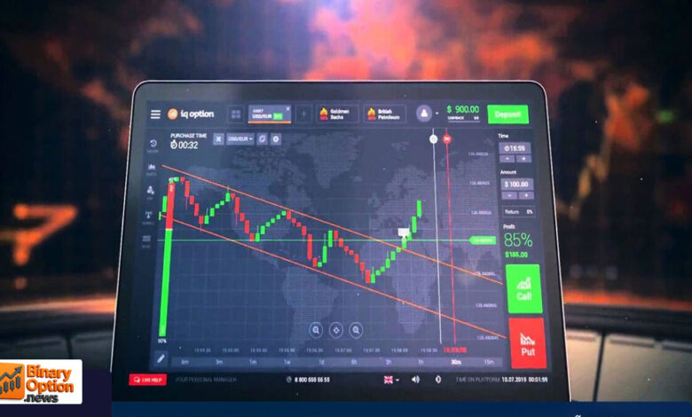 بهترین بروکر باینری آپشن