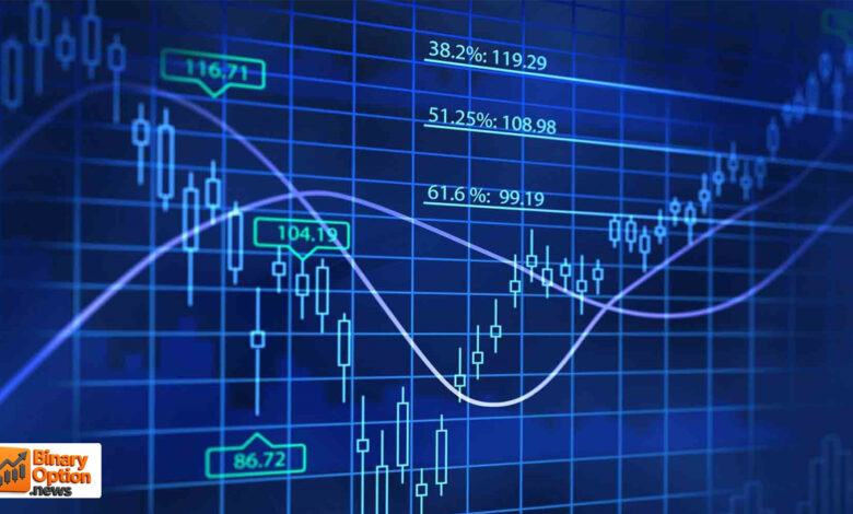 تحلیل تکنیکال و فاندامنتال در باینری آپشن