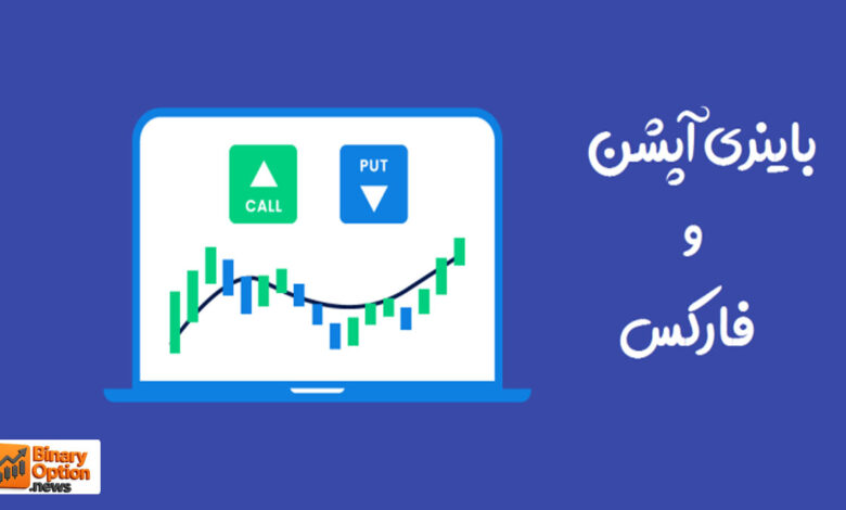 باینری آپشن فارکس
