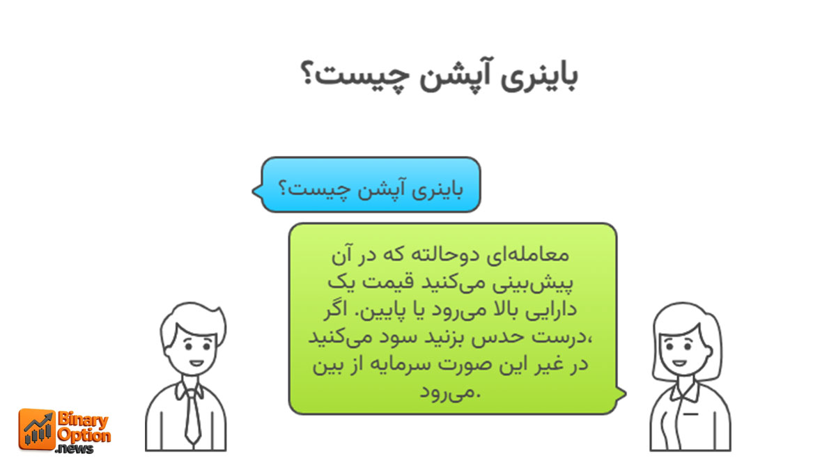باینری اپشن چیست