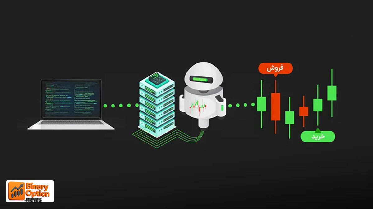Vps در فارکس